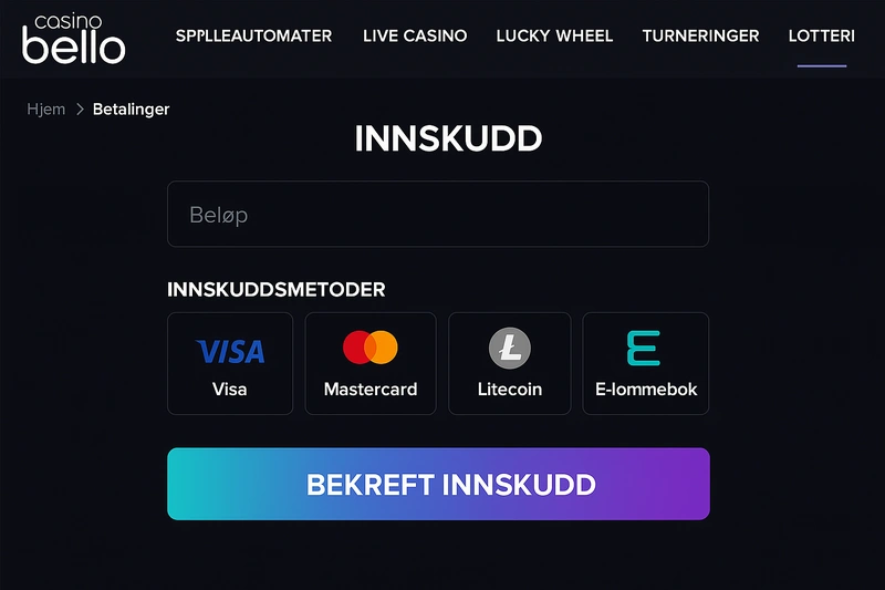 casinobello deposit page