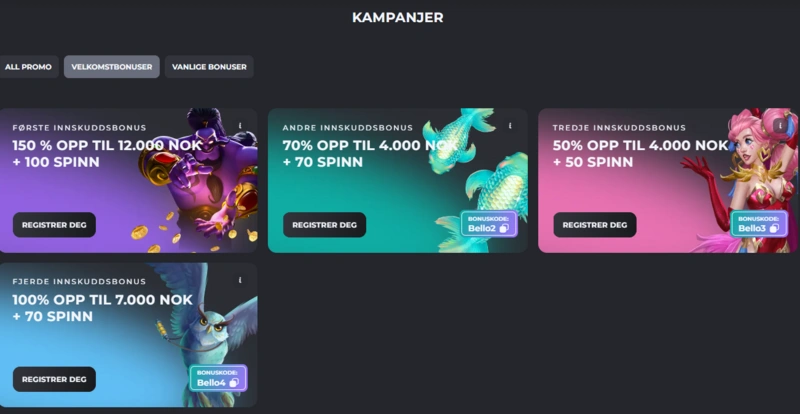 casinobello welcome bonus page